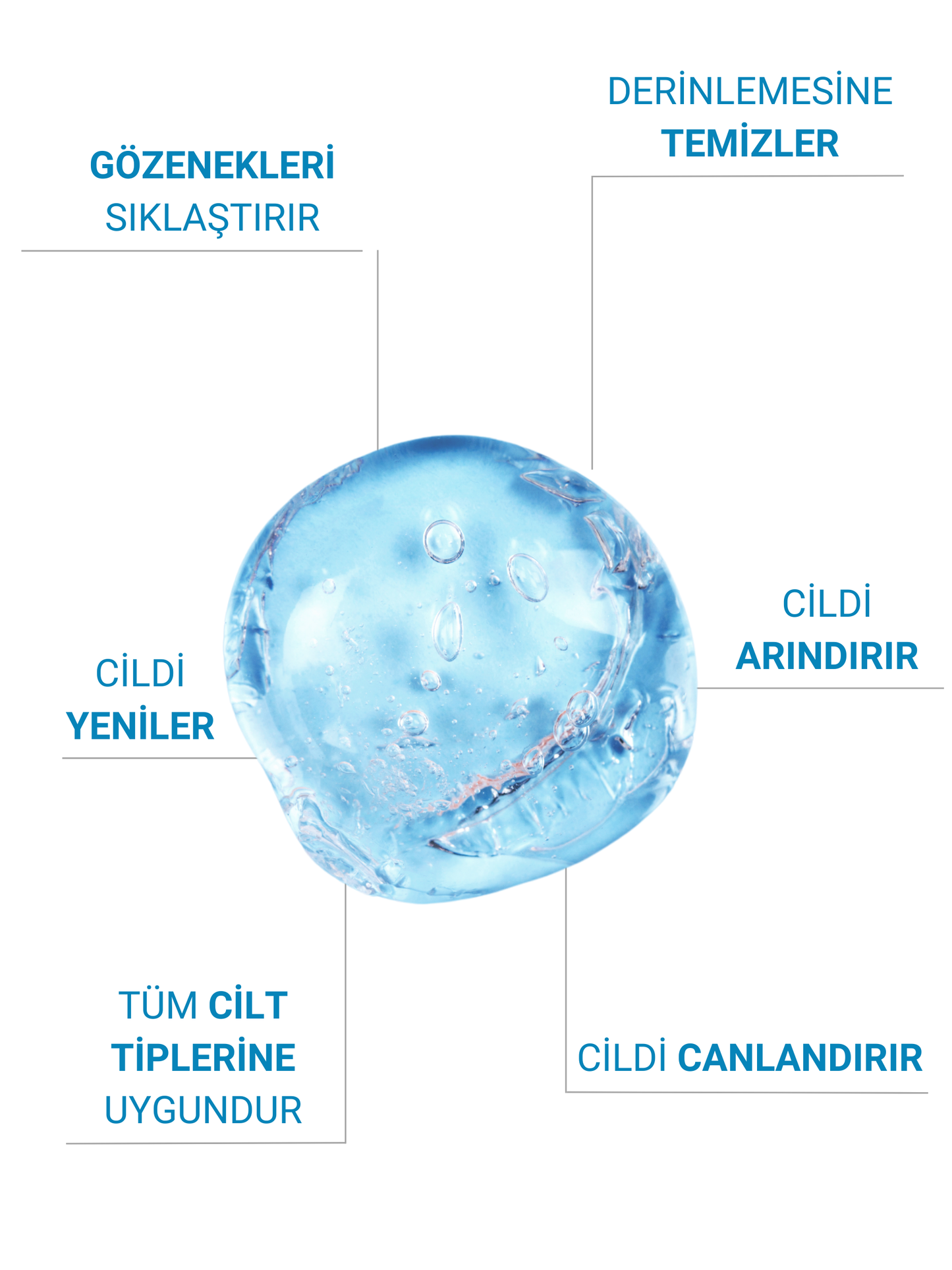 The Vivia Canlandırıcı, Gözenek Sıkılaştırıcı ve Leke Karşıtı Glikolik Asit Tonik Tüm Cilt Tipleri 200 ml