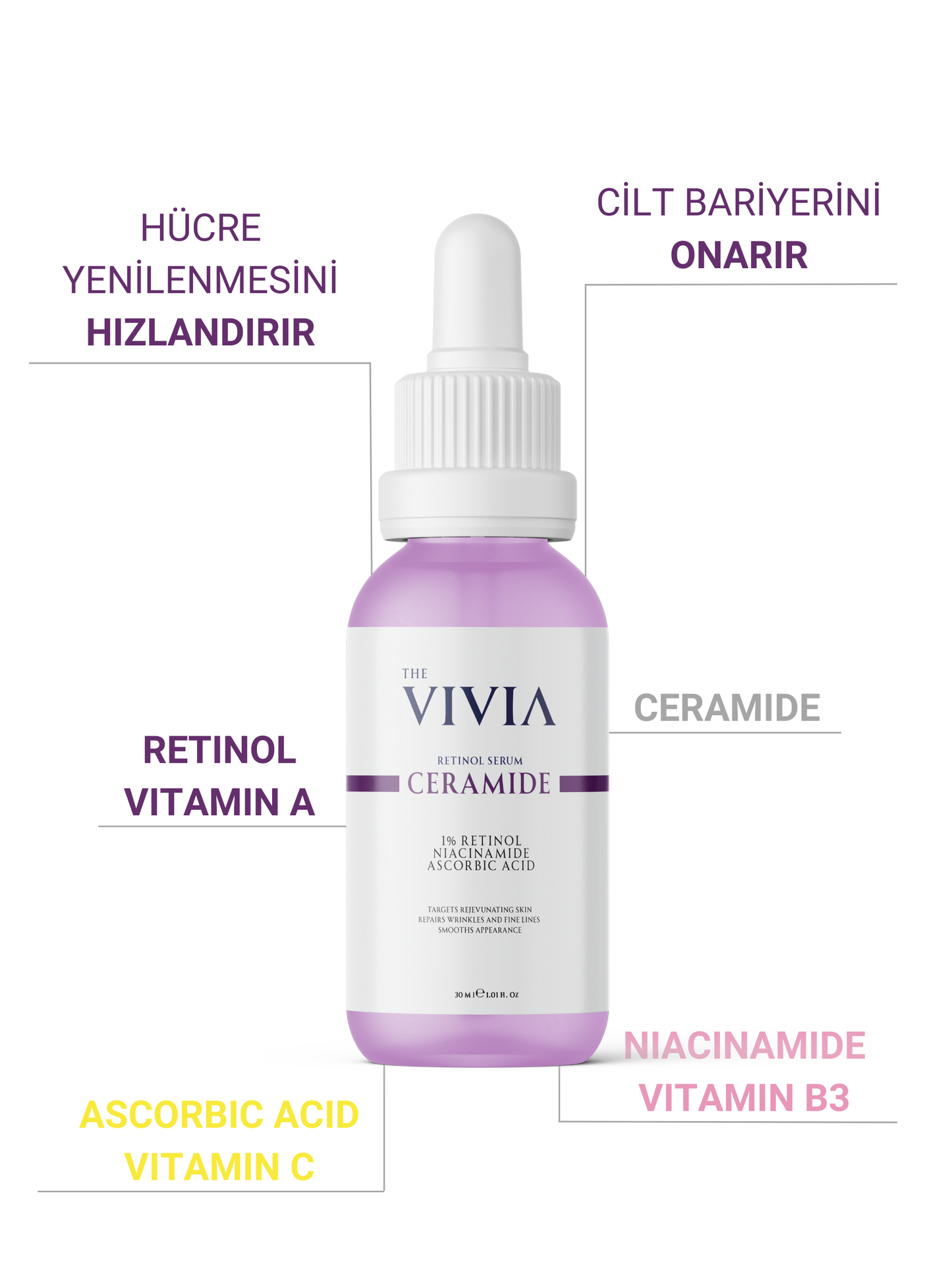 The Vivia Anti-Wrinkle and Anti-Aging Brightening Retinol Serum Ascorbic Acid, 1% Retinol, Ceramide 30 ml