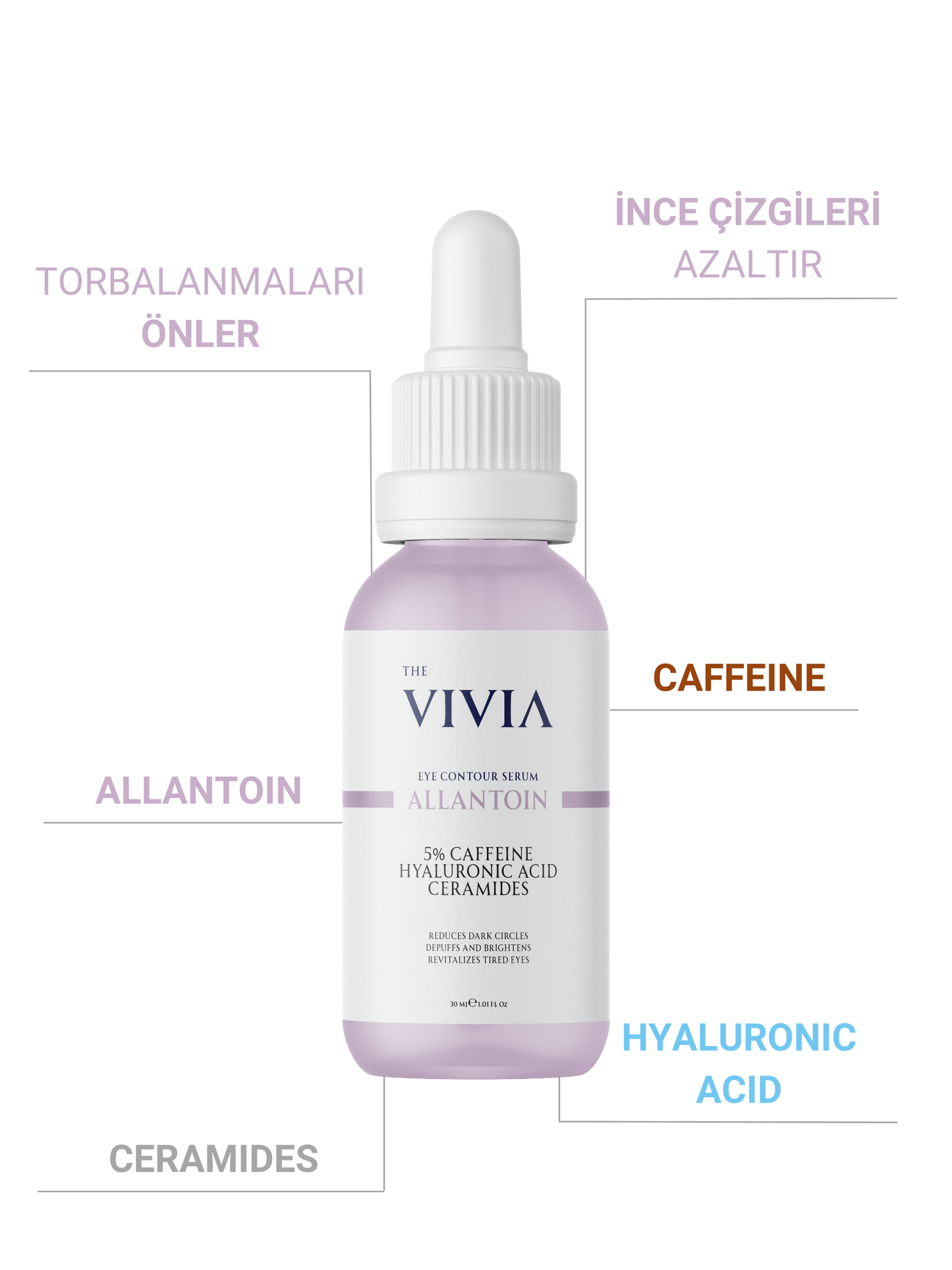 The Vivia Torbalanma, Koyu Halka ve Morluk Karşıtı Aydınlatıcı Göz Altı Serumu %5 Caffeine, Allantoin, 30 ml