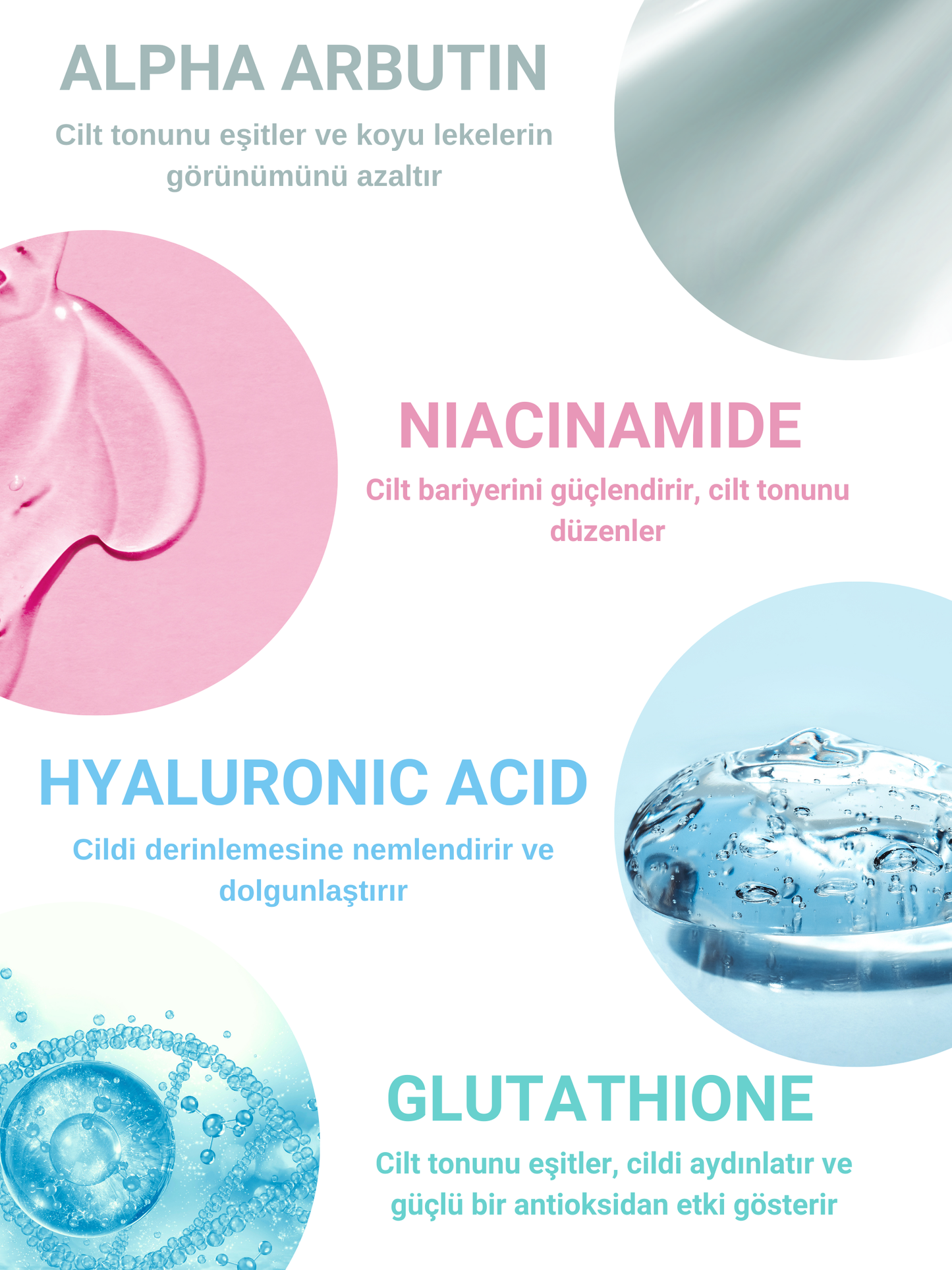 The Vivia Anti-Blemish and Skin Tone Equalizing Skin Serum Glutathione, Niacinamide, Arbutin, Hyaluronic Acid 30 Ml