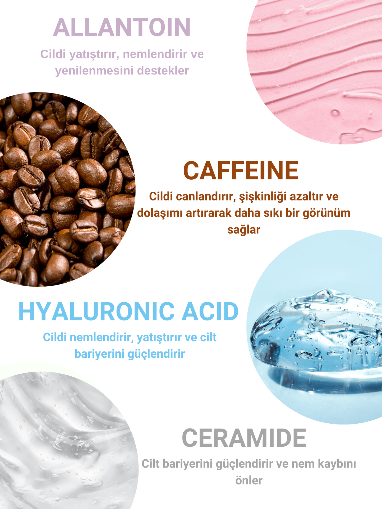 The Vivia Torbalanma, Koyu Halka ve Morluk Karşıtı Aydınlatıcı Göz Altı Serumu %5 Caffeine, Allantoin, 30 ml