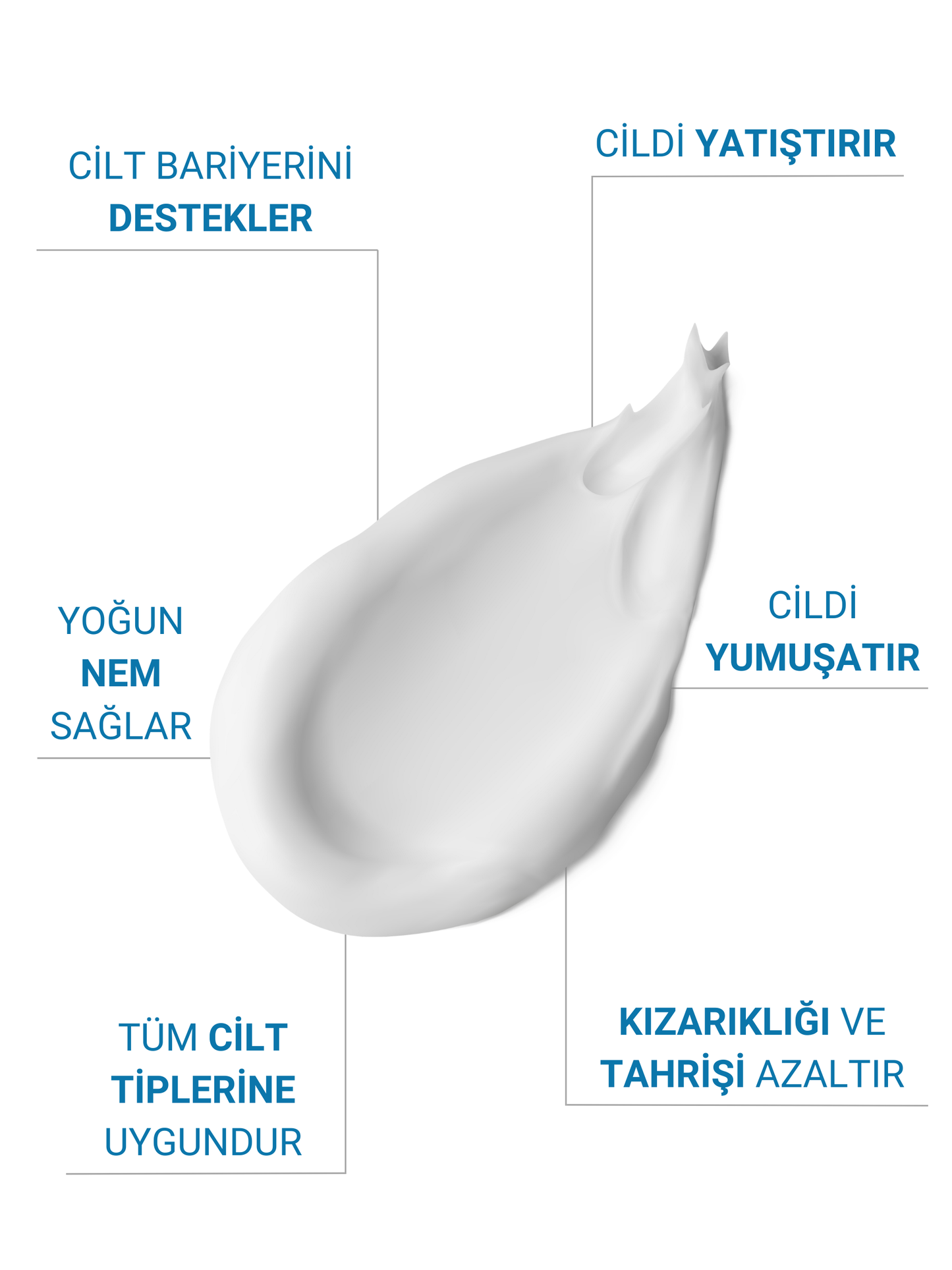 The Vivia Yoğun Bakım ve Nemlendirici Bariyer Destekleyici Cica Krem Madecassoside, Hyaluronik Asit 50 ml