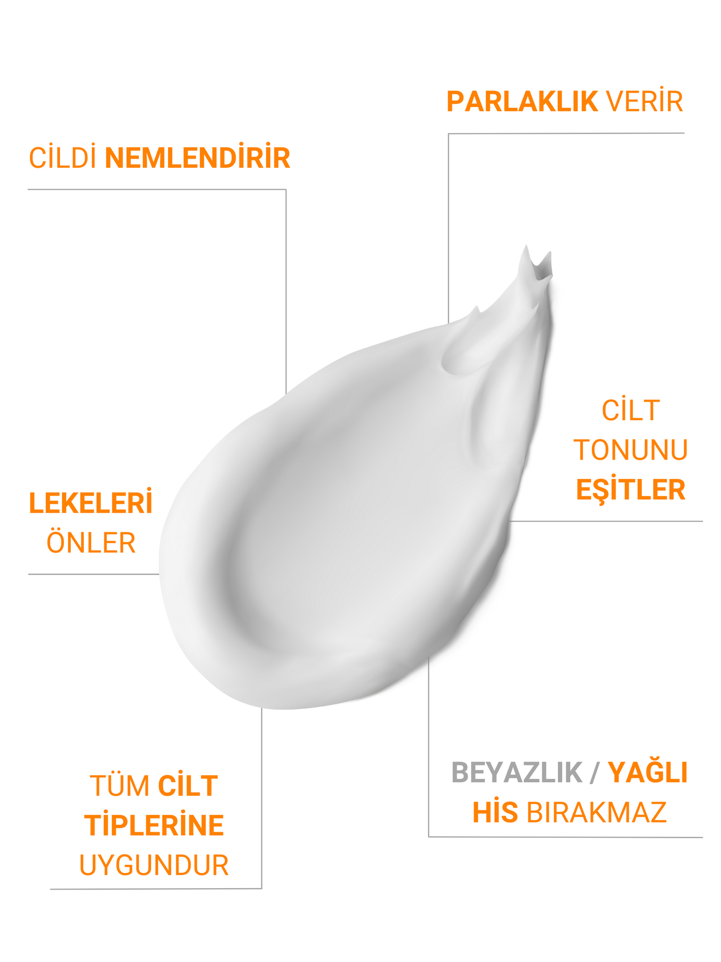 The Vivia Leke Karşıtı Yüksek Koruyucu SPF50+ Yüz Güneş Kremi Tüm Cilt Tipleri 50 Ml