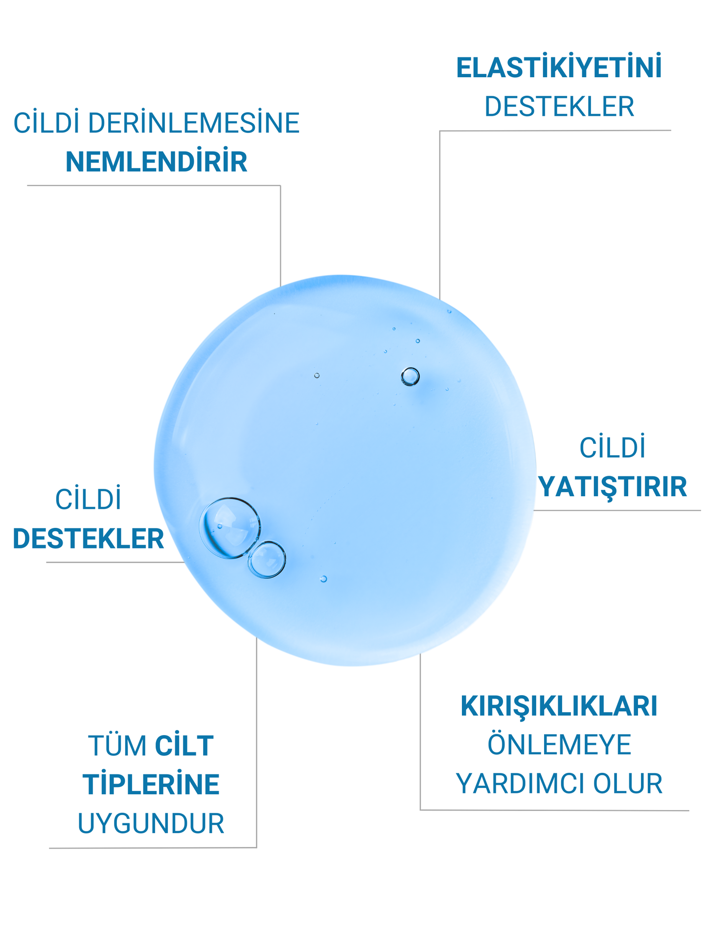 The Vivia Yoğun Nemlendirici, Dolgunlaştırıcı, Bariyer Destekleyici Cilt Serumu Hyaluronic Acid, 30 ml