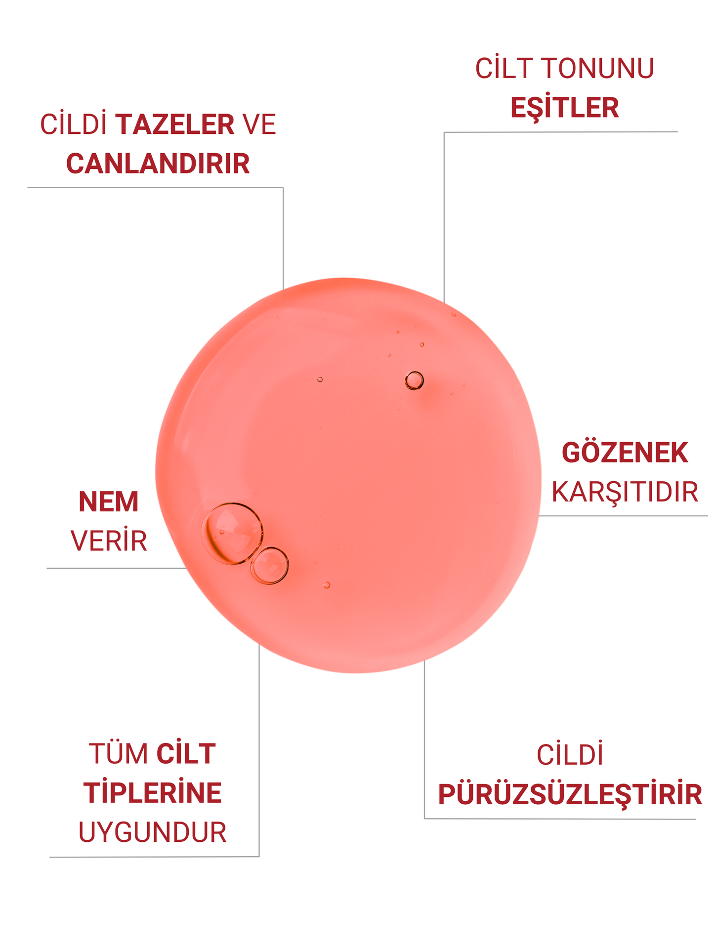 The Vivia Canlandırıcı, Cilt Tonu Eşitleyici, Tazeleyici, Gözenek Sıklaştırıcı Peeling Serum AHA & BHA, 30 ml
