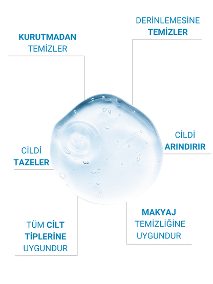 The Vivia Sebum Dengeleyici, ve Siyah Nokta Karşıtı Yüz Temizleme Jeli Tüm Cilt Tipleri 200 ml